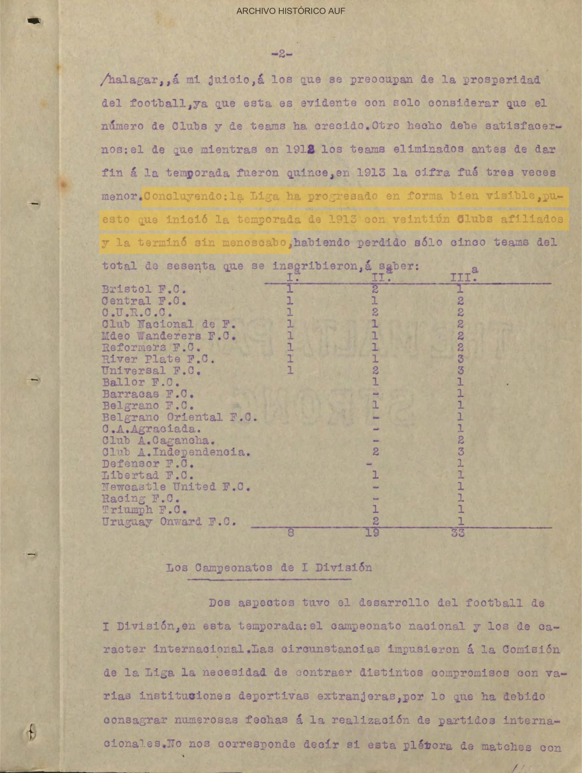 Memoria de la Liga Uruguaya de Football (1913).<br />
«Concluyendo: la Liga ha progresado en forma bien visible, puesto que inició la temporada de 1913 con veintiún Clubs afiliados y la terminó sin menoscabo»